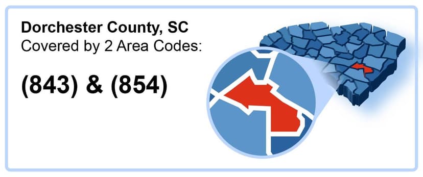 843_854_Area_Code_in_Dorchester_County_South Carolina