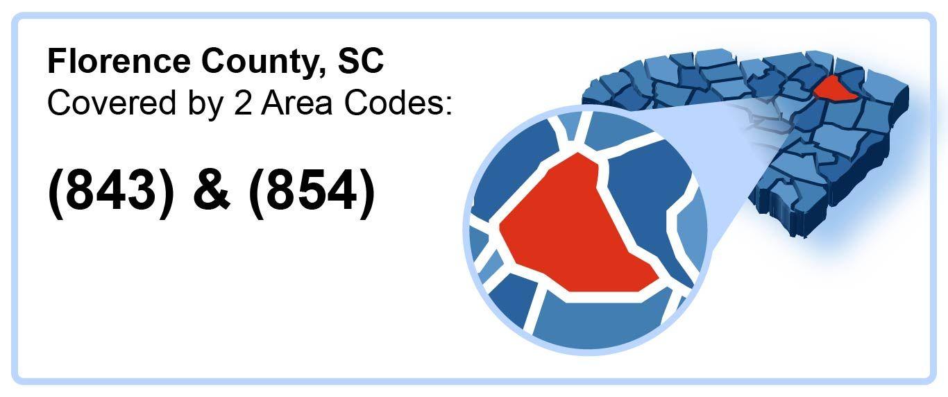 843_854_Area_Codes_in_Florence_County_South Carolina