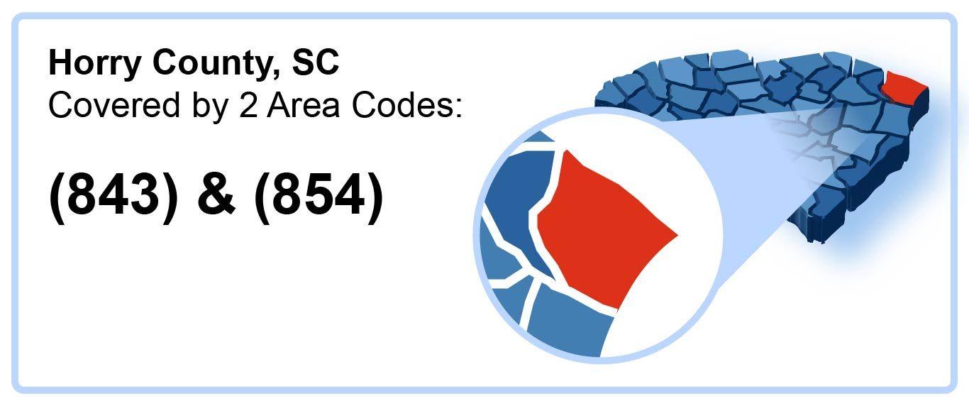 843_854_Area_Codes_in_Horry_County_South Carolina