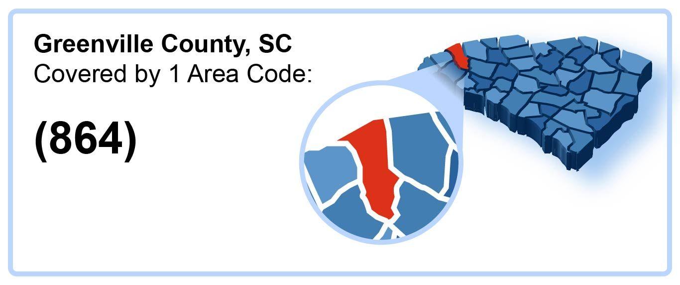 864_Area_Code_in_Greenville_County_South Carolina